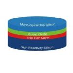 High Speed Modulation And Wide Bandwidth Piezoelectric Wafer With LNOI POI for sale
