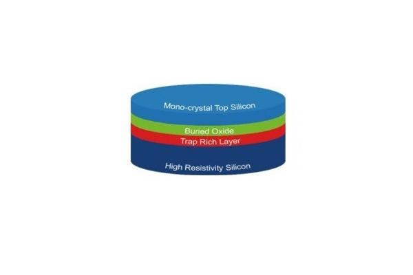 High Speed Modulation And Wide Bandwidth Piezoelectric Wafer With LNOI POI