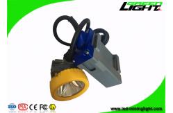 China Digital Rechargeable LED Headlamp 15000lux Super Bright With 1000 Cycles Battery Lifetime supplier