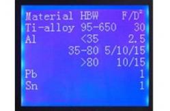 China ISO6506, ASTM E-10 Automatic Brinell Hardness Tester HBA-3000S supplier