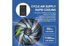 China 4.56W Evaporative Cooling Vest Fan Cooling Jacket With 6700mAh Battery supplier