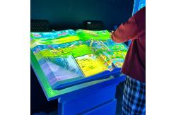 China Virtual Flip Book Projection Restaurant Menu Interactive Projector supplier