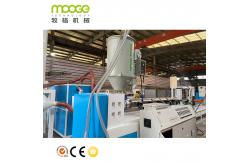 China Small Capacity PET PP Strapping Roll Making Machine , 50hz Plastic Patti Making Machine supplier