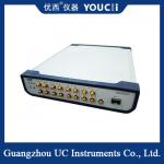 Single-Ended Clock Output 10G Full Rate Error Meter for sale