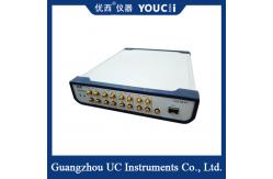 China Single-Ended Clock Output 10G Full Rate Error Meter supplier