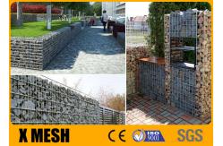 China Square Hole Welded Gabion Wire Mesh Baskets Galvanized Steel 2x1x1m Retaining Wall supplier