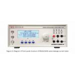 MS2621GNS Series Program Control Leakage Current Tester