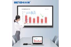 China 65 Inch Smart Interactive Whiteboard Full View Flat Panel Smart Board supplier