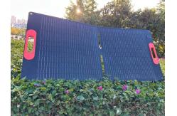 China Waterproof Foldable Solar Panel Charger 23.5% Efficiency IP65 Weatherproof supplier