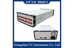 China 8- Channel Multi - Mode Optical Attenuator With High Stability And Accuracy supplier