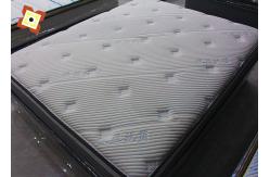 China WHOLESALE FABRICS 100 POLYESTER KNITTED FABRIC SOFT SKIN PATTERN YARN MATTRESS FABRIC JACQUARD MATTRESS FABRIC supplier