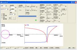China Frequency Accuracy Free Capacitance Ultrasonic Impedance Instrument supplier