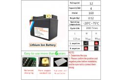 China OEM CCA 180 Lithium Starting Battery 12V 3Ah Plastic Case supplier