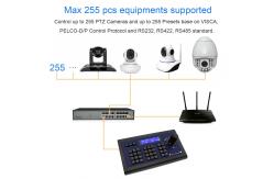 China RS232 RS422 RS485 Mini Keyboard Controller PTZ Joystick Controller supplier