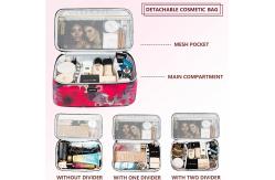 China High quality lager capacity double lager design cosmetic bags supplier