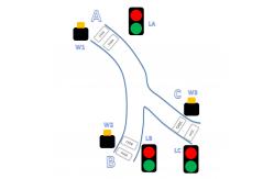 China Intelligent Curve Traffic Controller Fast Response Low Maintenance RS 485 AC 220V supplier