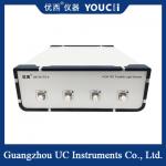 Multi Channel ITU Tunable Light Source DFB Laser Source for sale