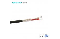 China AFR250 AFR High Temp Cable  Wound High Temperature Wire supplier