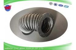 China S684D851P71 DA96400 DA964A DT63000 S684D859P67 Mitsubishi EDM Bellow BA24 FA FX supplier