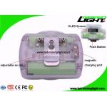 Flame - Resistant Rechargeable LED Headlamp With Electrical Intelligent Protection