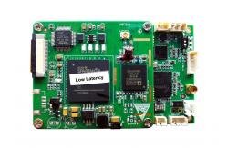 China COFDM Video Transmitter OEM Module SDI & CVBS Inputs AES256 Encryption Low Latency supplier