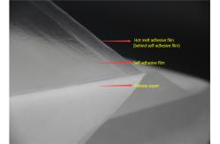 China Press Sensitive Hot Melt Glue Sheets High Bonding EAA Hot Melt Adhesive Film supplier