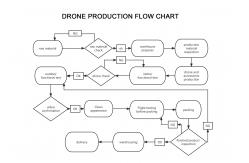 China Precision Agriculture UAV manufacturer