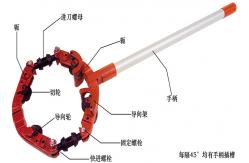 China Plasma Flame CNC Metal Steel Pipe Cutting Machine Automatic With 40w 380v supplier