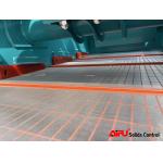 Flat Type Shale Shaker Screen Composite Frame Stainless Steel Mesh for sale