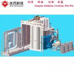 PC Mirrors, Glass Aluminum Mirror  PVD vacuum metallizing Machine for sale