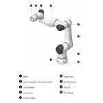 Elfin 5 With 5KG Payload 800MM Reach And Robotic Arm Cobot As Collaborative Robot From China for sale
