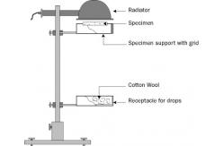 China Thermal Radiant Melt Vertical Flammability Tester Foor Car Interior Material supplier