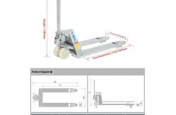 China Galvanised Manual Hand Pallet Truck 685mm Fork Width ISO Certified supplier