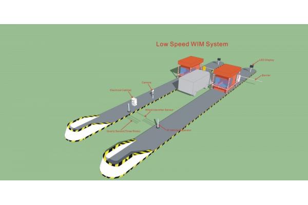 95% Precision Low Speed Weigh In Motion Single Axle Load 60T