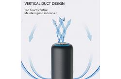China HomeFish OEM Car Air Purifier Fragrance Diffuser 3800 Rpm supplier