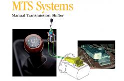 China MTS Systems Industrial Manual Transmission Shifter For Heavy Equipment supplier