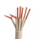 UL/CCC Certified 1m/5m Flexible Coaxial Cable BNC Connectors Indoor/Outdoor Audio Communication PVC Jacket Pure Copper Conductor for sale