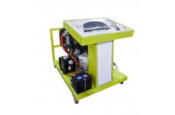 China Automotive Training Model Technology Teaching Equipment supplier