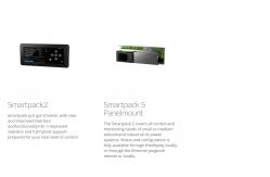 China 2000W Eltek Smartpack S Flatpack2 Power System 5U supplier