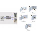 Industry Level Screen Basket 0.9 Screen Area 0.8 Mm Minimum Orifice Diameter for sale