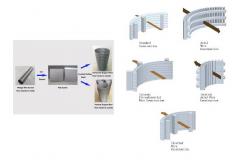 China Customized Sand Mill Screen - Tailored for Chemical Industry supplier