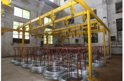 China Adjustable  U Steel Gabion Cable Wire Pay Off Machine supplier