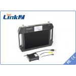 15km UAV Video Link FHD COFDM Transmitter & Receiver Kit H.264 Compression Low Latency AES256 for sale