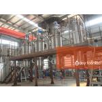 Inert Protective Gas Air Classifier Air Separator System For Superfine Powder