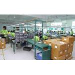 High Tranparancy Corporate Social Audit , Internal Quality Audit Measuring Understanding for sale