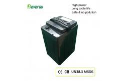 China Rechargeable Cheap Battery 48V 20AH Lithium Battery For Electric Bicycle supplier