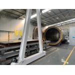 Development Trends and Future Prospects of Composite Autoclave Technology for sale