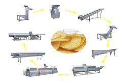 China 304 SUS Automatic Potato Chips Making Machine Continuous Fryer For Potato Chips supplier