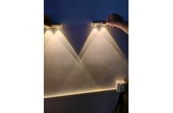 China 20Lumens Brightness Solar Fence Light with Monocrystalline Silicon Panel supplier