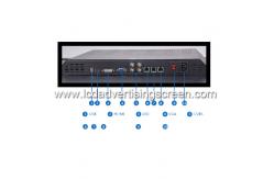 China Meeting Room Wall Mounted Digital Signage  Gap Border Less Wall supplier